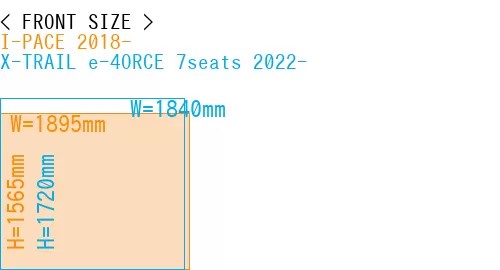#I-PACE 2018- + X-TRAIL e-4ORCE 7seats 2022-